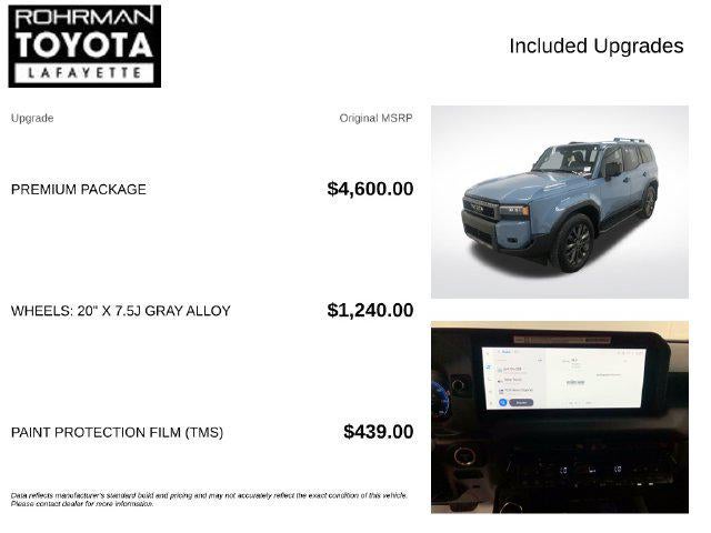 2025 Toyota Land Cruiser Base