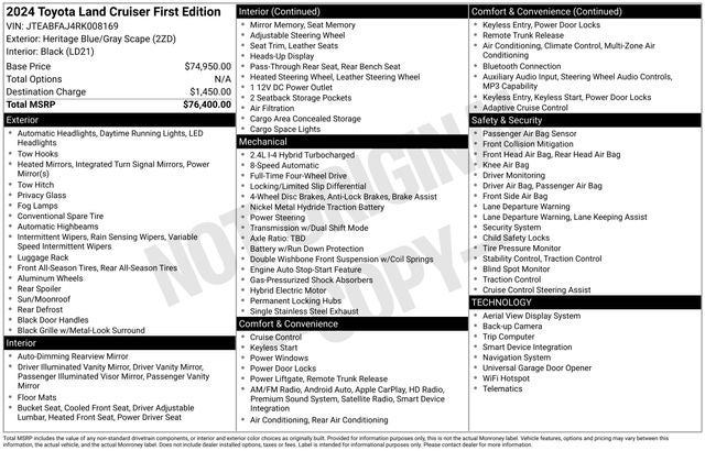 2024 Toyota LAND CRUISER FE First Edition
