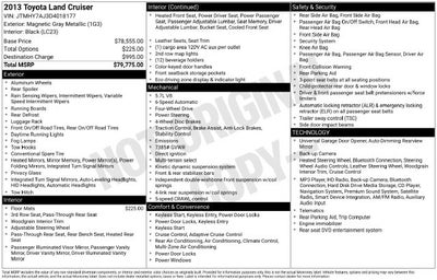 2013 Toyota Land Cruiser Base