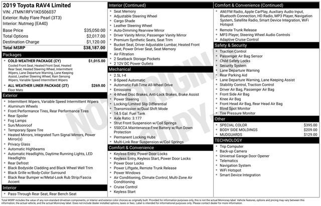2019 Toyota RAV4 Limited