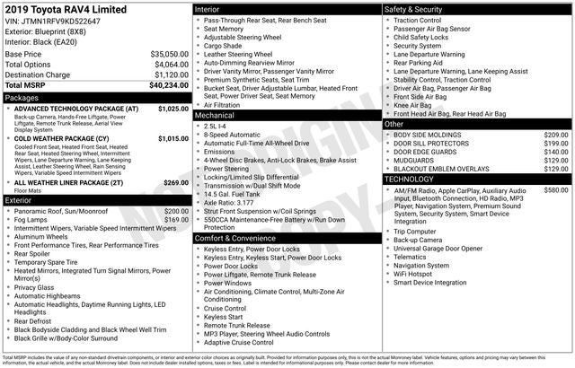 2019 Toyota RAV4 Limited