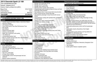 2013 Chevrolet Spark LS