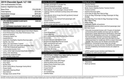 2019 Chevrolet Spark 1LT