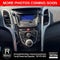 2015 Hyundai Elantra Base