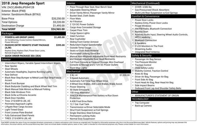 2018 Jeep Renegade Sport