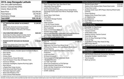 2016 Jeep Renegade Latitude