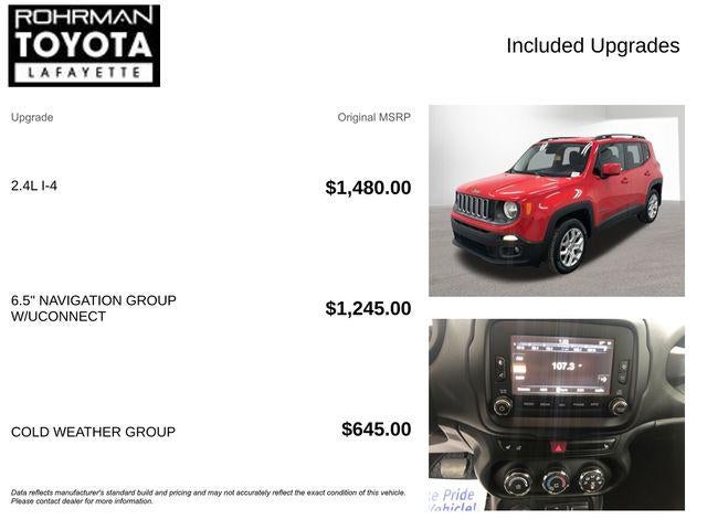 2016 Jeep Renegade Latitude