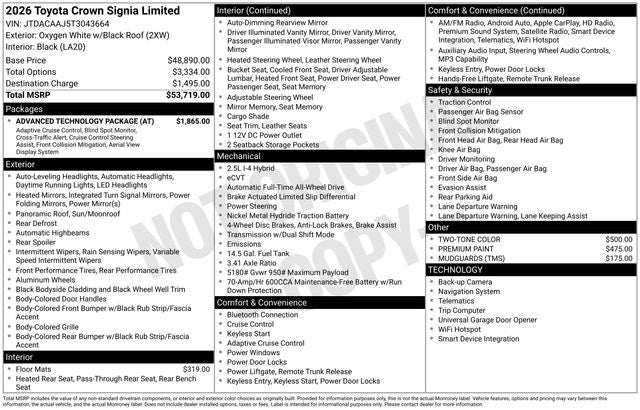 2026 Toyota Toyota Crown Signia Limited
