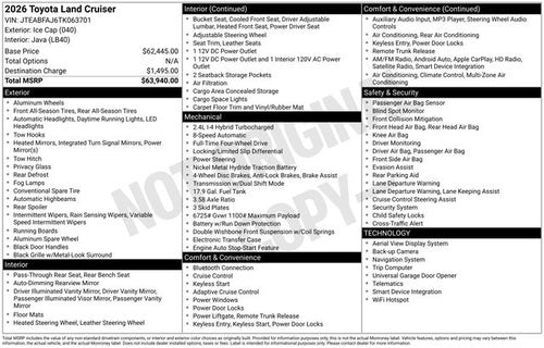 2026 Toyota Land Cruiser Base